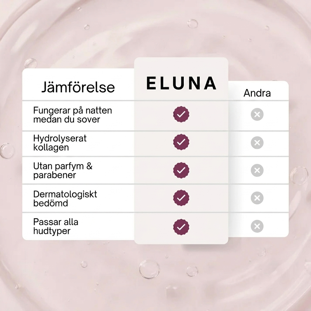 ELUNA - Bio-Kollagen Sömnmask