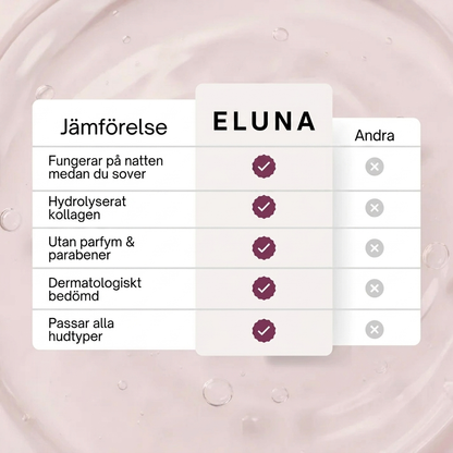 ELUNA - Bio-Kollagen Sömnmask