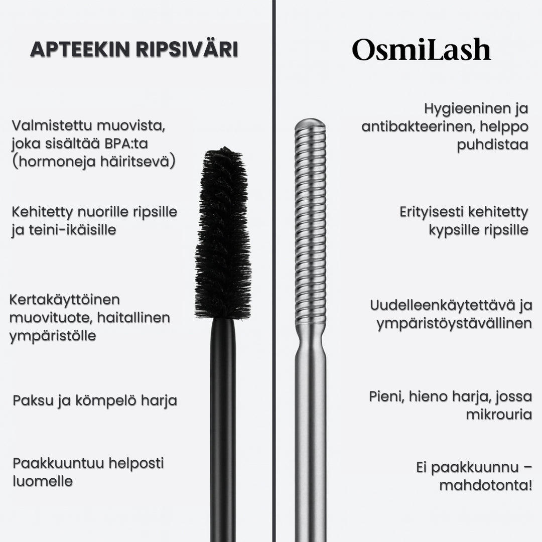 OsmiLash - Täydellisten ripsien tiede
