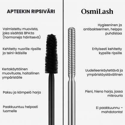 OsmiLash - Täydellisten ripsien tiede