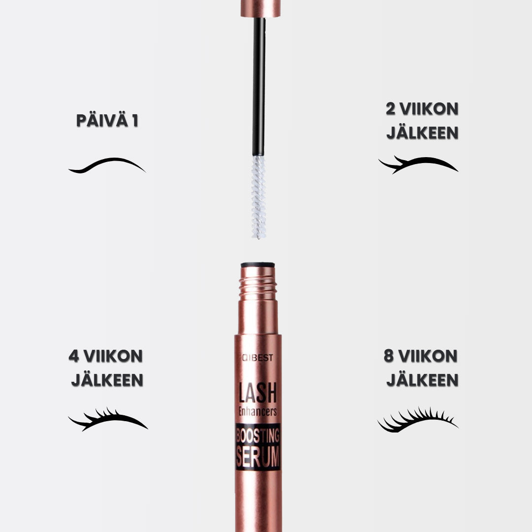 OsmiBoost+ - Herkille silmille tarkoitettu ripsiseerumi