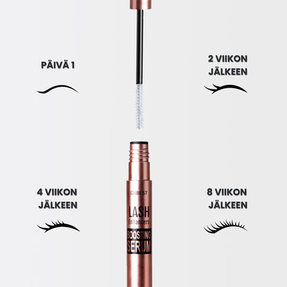 OsmiBoost+ - Herkille silmille tarkoitettu ripsiseerumi