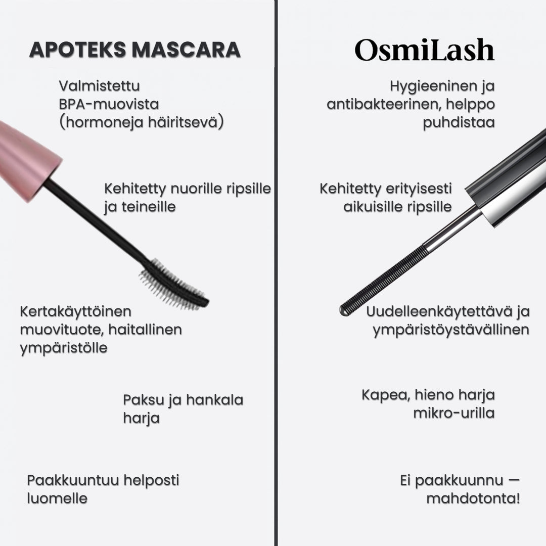 OsmiLash - Täydellisten ripsien tiede