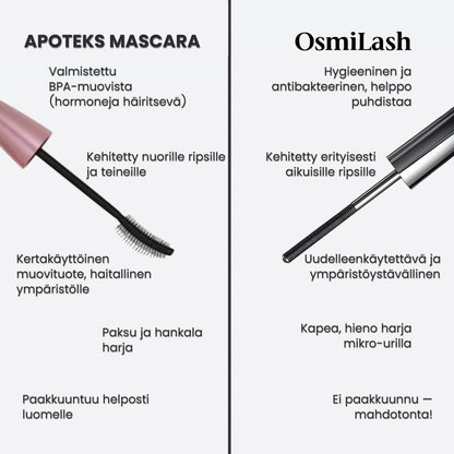 OsmiLash - Täydellisten ripsien tiede